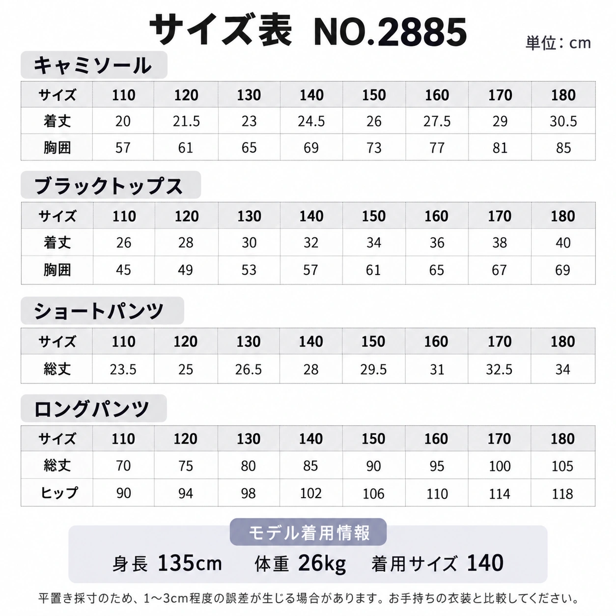 NO.2885 サイズ表・モデル情報