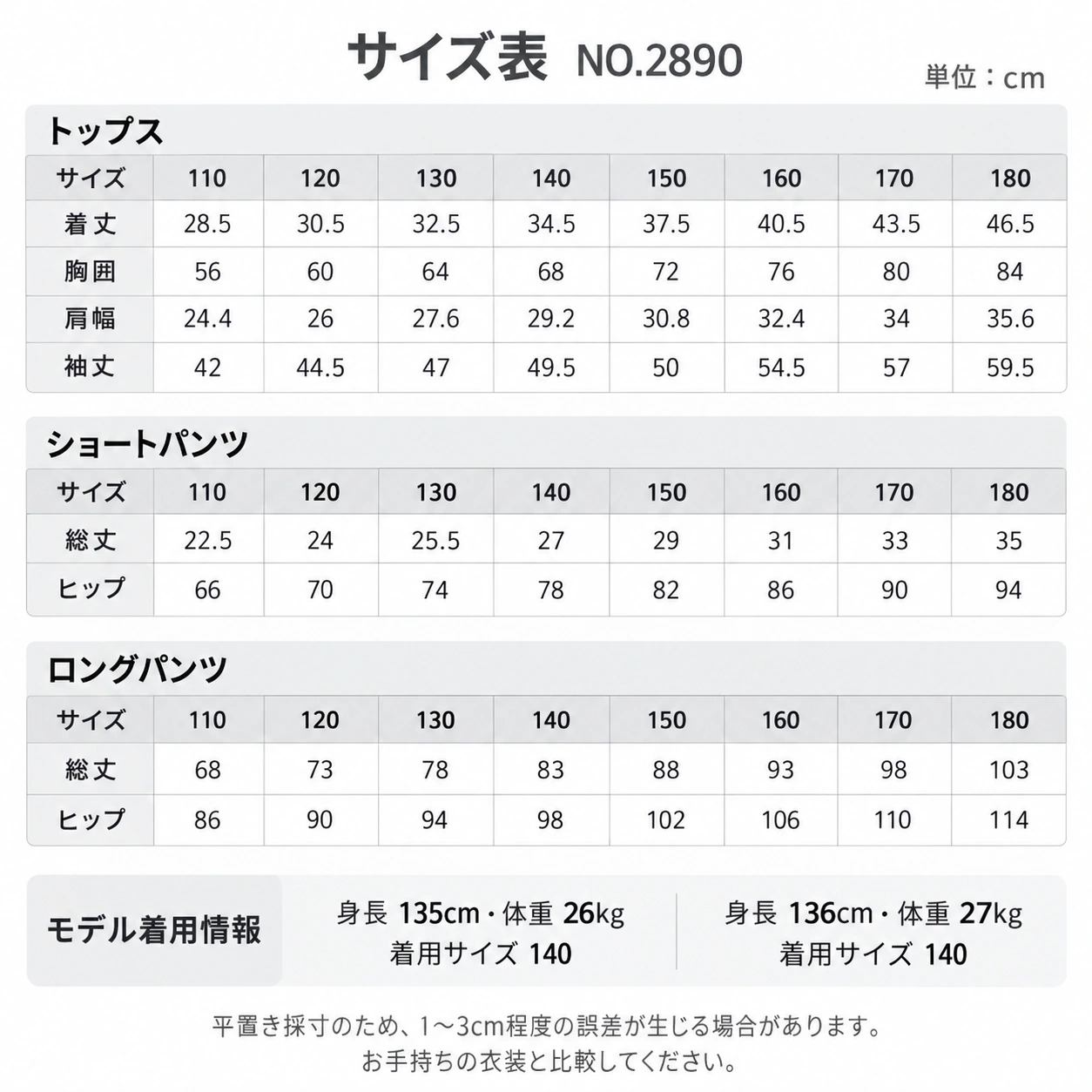 NO.2890 サイズ表・モデル情報
