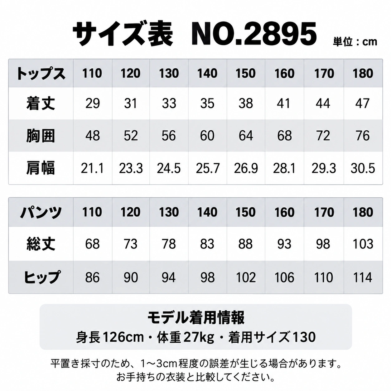 NO.2895 サイズ表・モデル情報