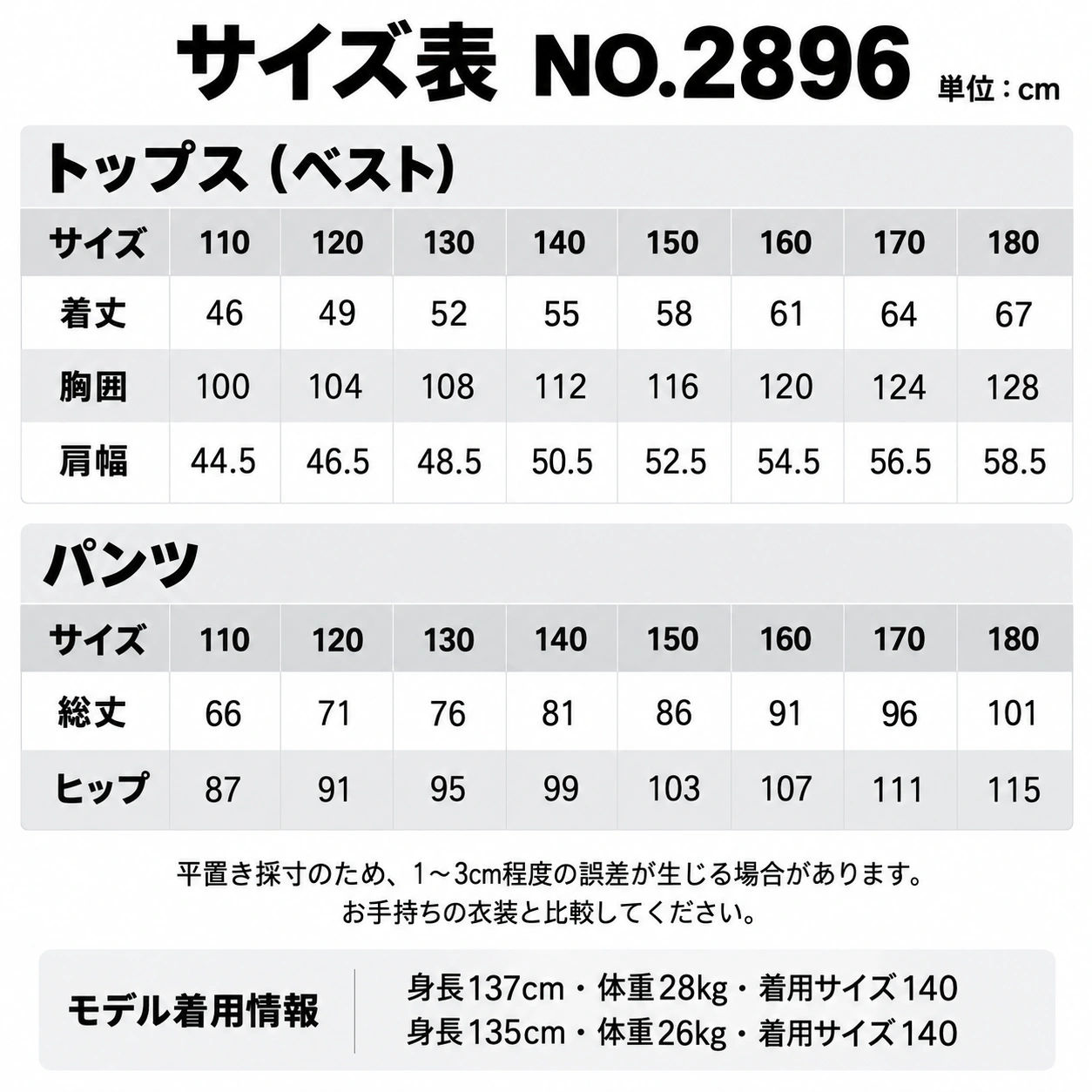 NO.2896 サイズ表・モデル情報