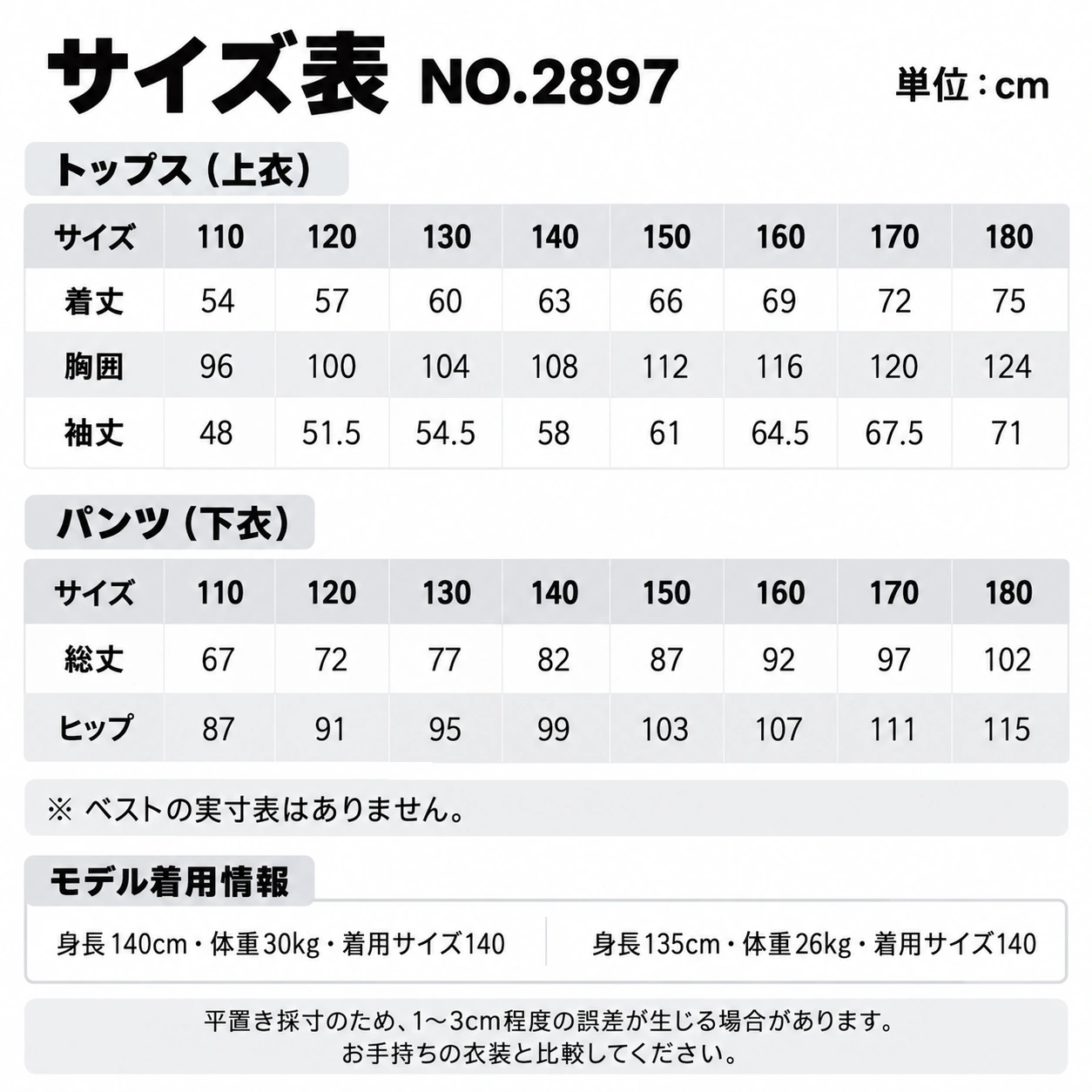NO.2897 サイズ表・モデル情報