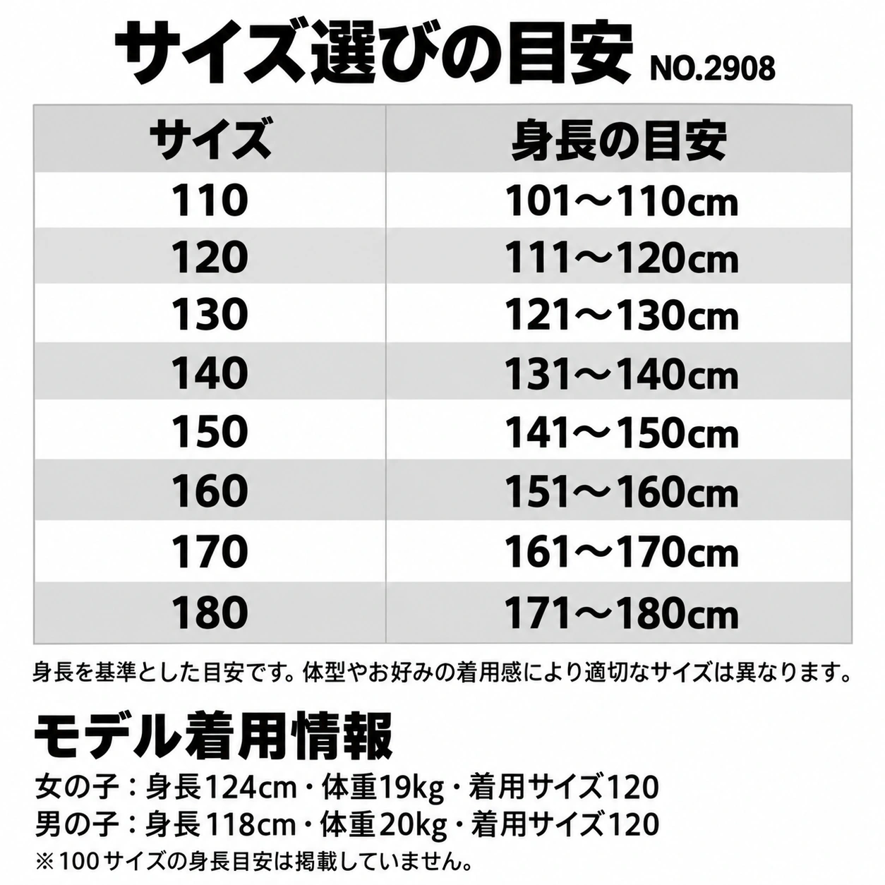 NO.2908 サイズ展開・モデル情報